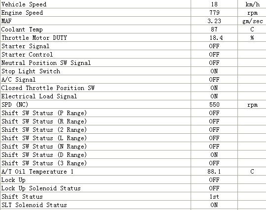 第一张，从50码减速到19，档位3