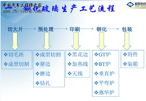 360软件小助手截图20140629105006.png