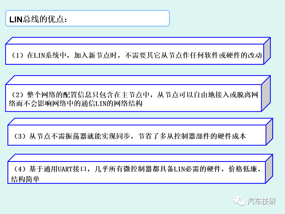【技研】LIN总线系统简析w8.jpg