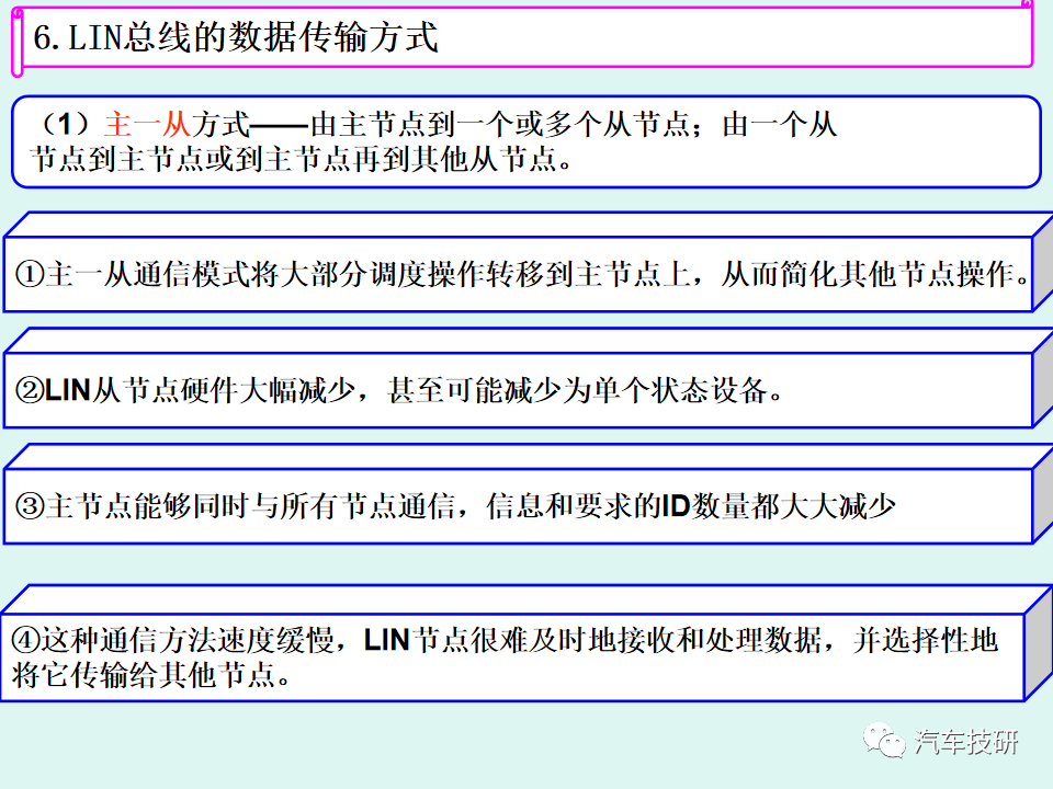 【技研】LIN总线系统简析w26.jpg