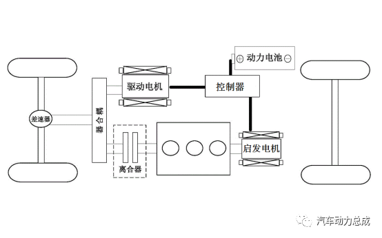 浅谈混动专用发动机（二）----混合动力发动机的噪声与振动w9.jpg