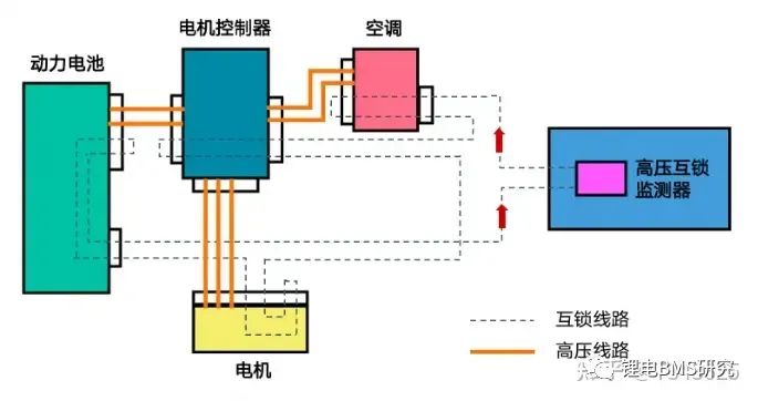 高压互锁w2.jpg