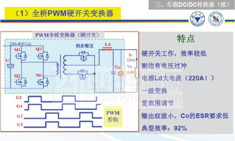 新能源汽车DC/DC变换器及实物拆机图w6.jpg