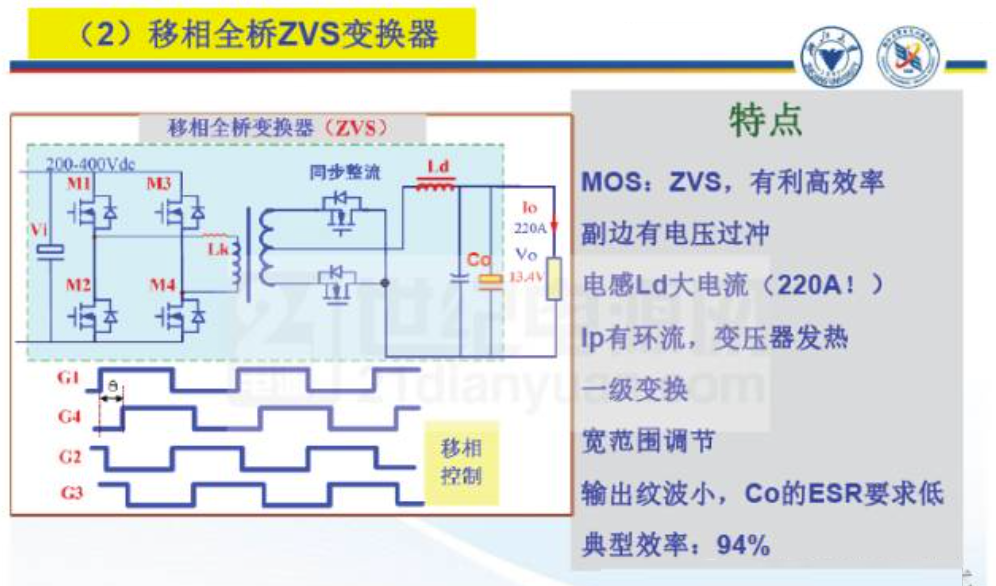 新能源汽车DC/DC变换器及实物拆机图w7.jpg