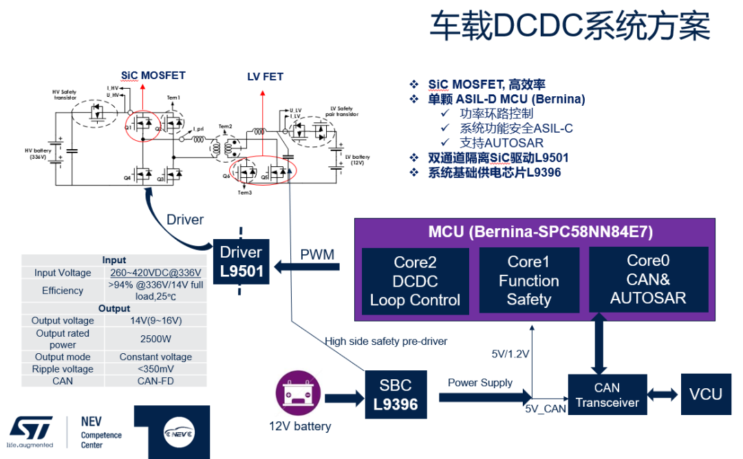 新能源汽车DC/DC变换器及实物拆机图w9.jpg