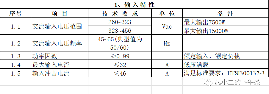 台达15KW直流快速充电机w2.jpg