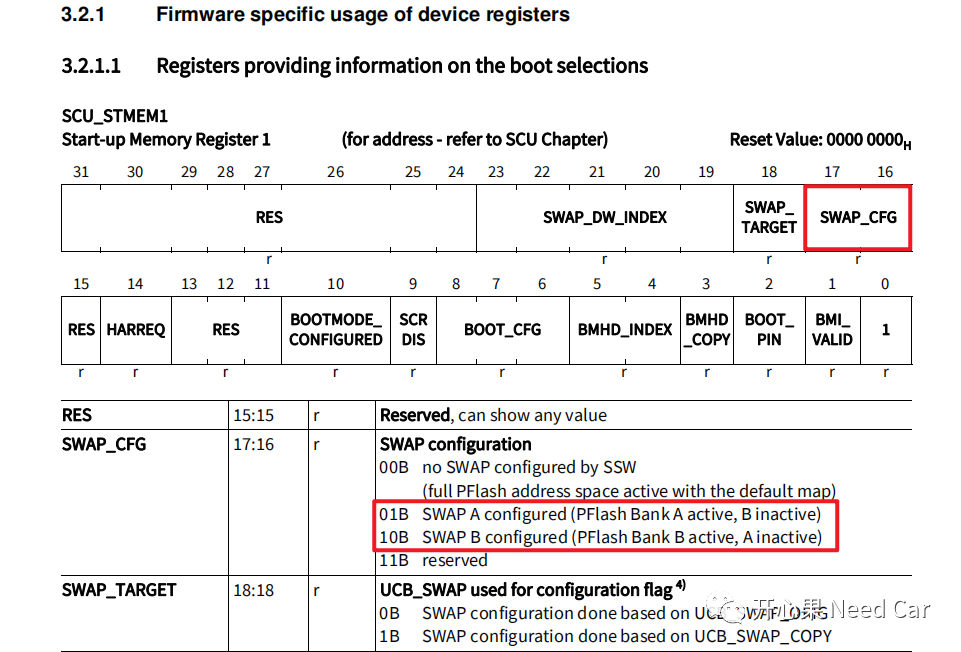 基于Aurix TC3xx SWAP机制的SOTA实现 | 附demo下载w17.jpg