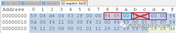 INCA软件ProF脚本扩展应用 | 附下载w14.jpg