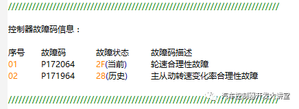 INCA软件ProF脚本扩展应用 | 附下载w34.jpg