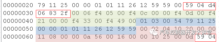 INCA软件ProF脚本扩展应用 | 附下载w37.jpg