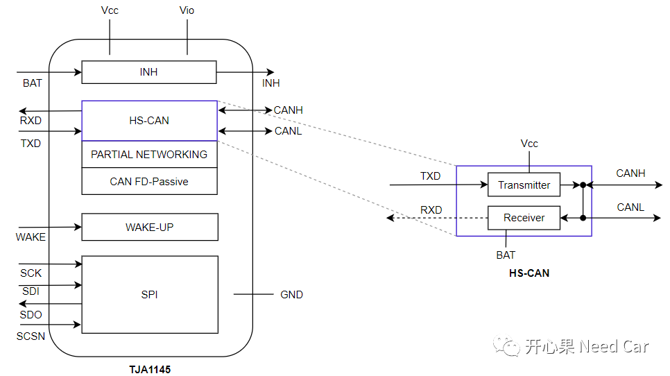 工程问题： CAN Transceiver模式选择不当，导致ECU不在线w4.jpg