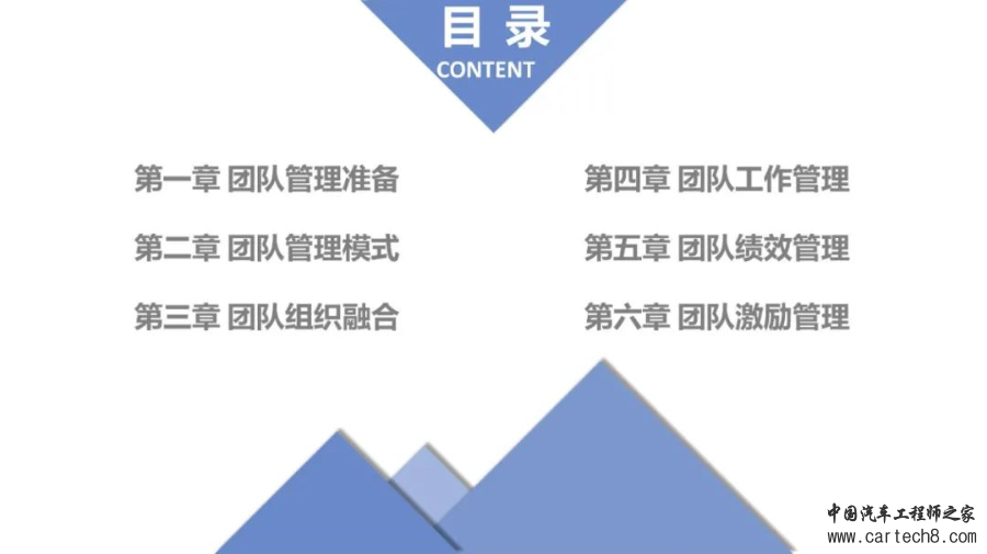 图解华为团队管理法w1.jpg