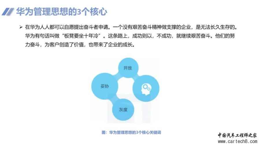 图解华为团队管理法w4.jpg