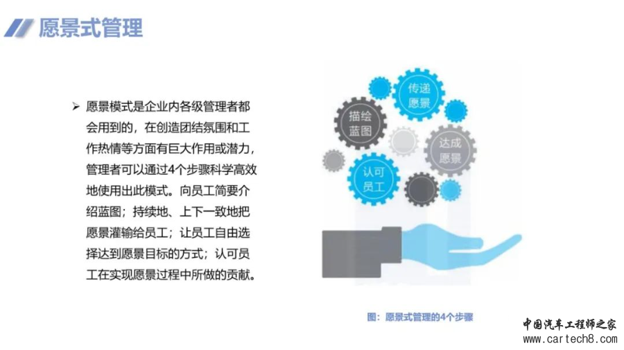 图解华为团队管理法w17.jpg