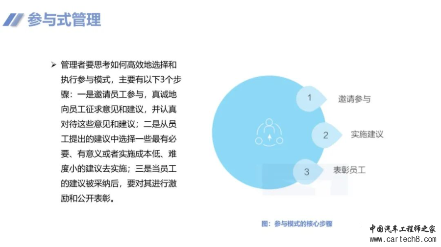 图解华为团队管理法w18.jpg
