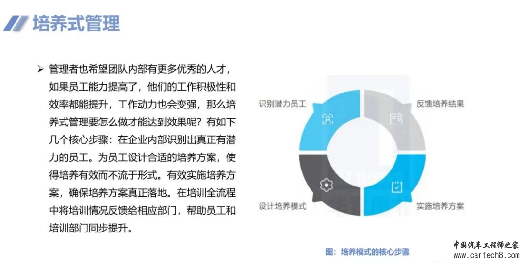图解华为团队管理法w20.jpg
