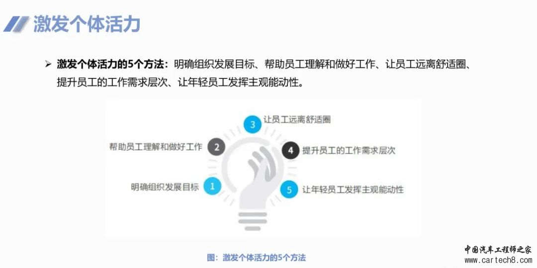 图解华为团队管理法w29.jpg