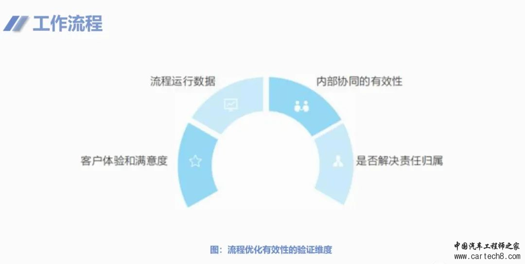 图解华为团队管理法w36.jpg
