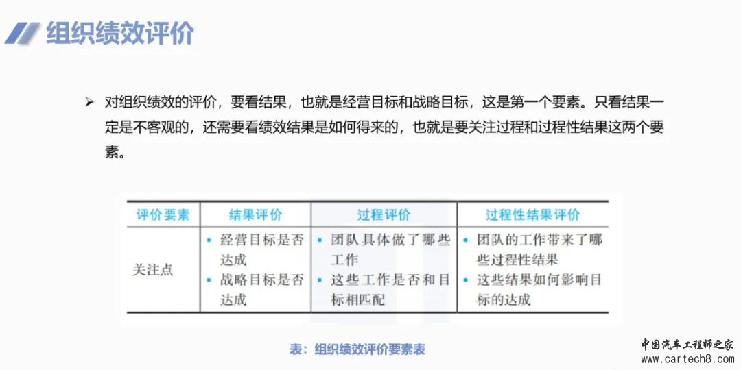 图解华为团队管理法w46.jpg