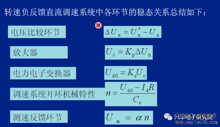 电机（十一）——电力拖动自动控制系统w6.jpg