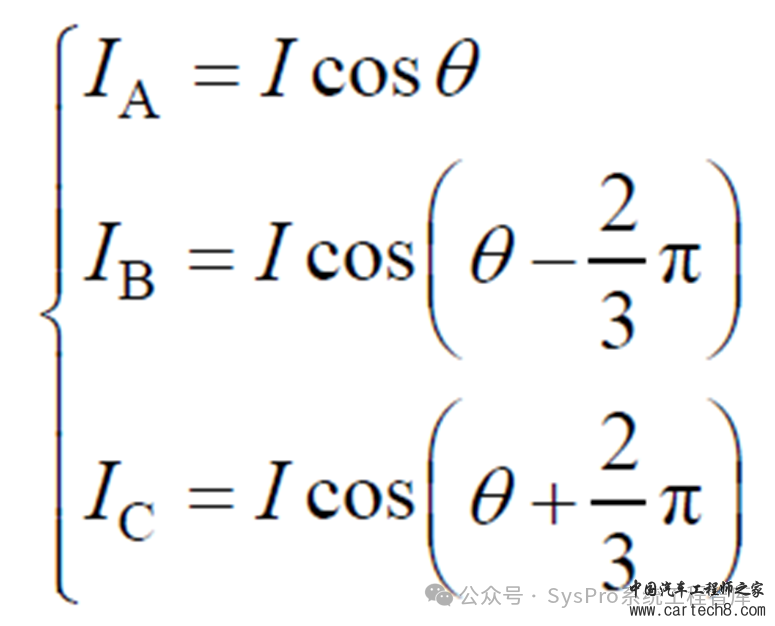 新能源汽车电驱动系统性能解析 | 堵转 v1.2w5.jpg