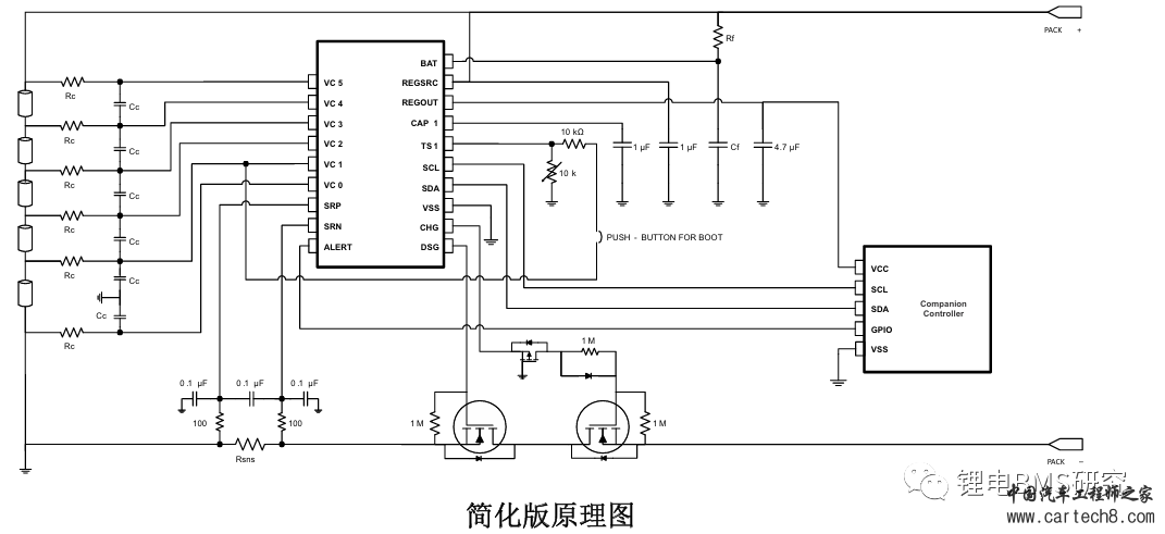 各行业的BMS方案分类w3.jpg