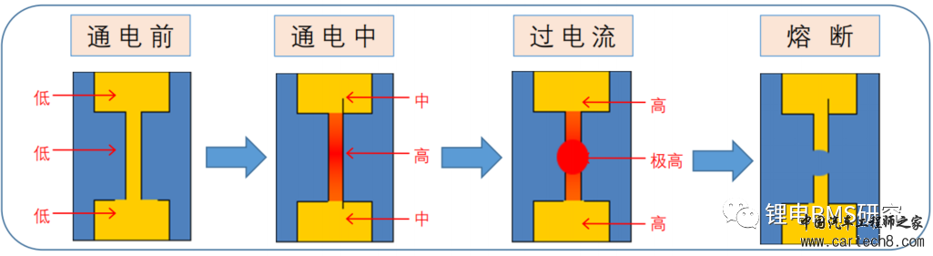 小动力BMS二次保护器件-三端保险丝w2.jpg