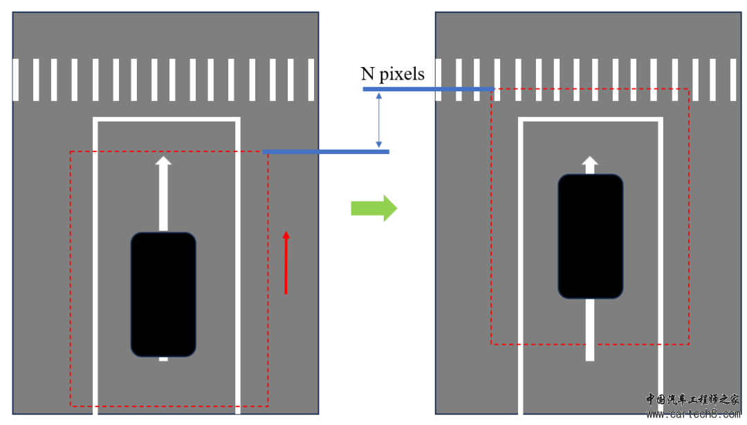 ADAS|汽车540°环视全景影像原理与实现w3.jpg