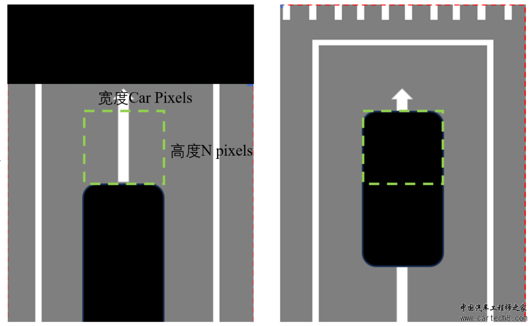 ADAS|汽车540°环视全景影像原理与实现w5.jpg