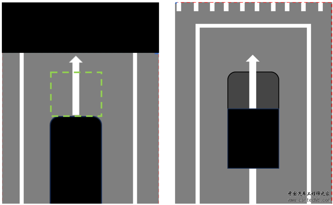 ADAS|汽车540°环视全景影像原理与实现w6.jpg