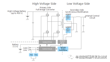 汽车DCDC转换器拆解分析w5.jpg