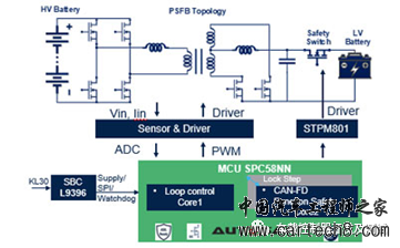 汽车DCDC转换器拆解分析w6.jpg