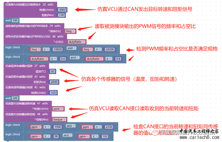 国产电控软件自动化测试系统发布，早已不缺技术、缺的是国人的支持w3.jpg