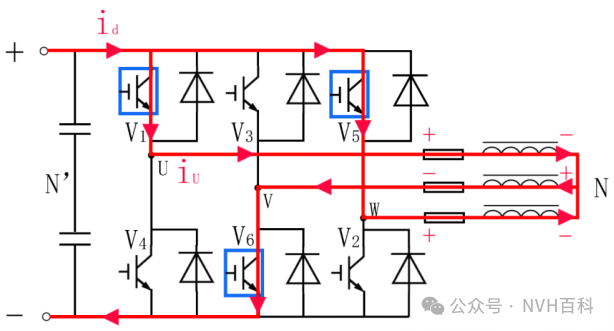 电驱动系列：四十一、电机控制器工作过程及原理w5.jpg