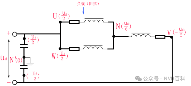 电驱动系列：四十一、电机控制器工作过程及原理w6.jpg