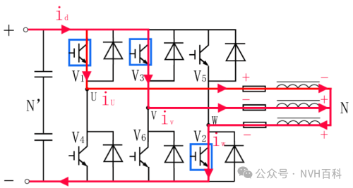 电驱动系列：四十一、电机控制器工作过程及原理w14.jpg