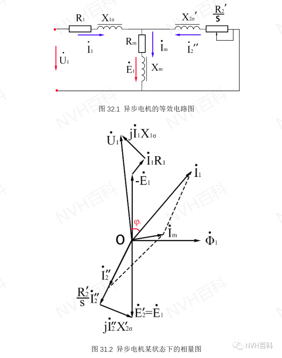 电驱动系列：三十二、电机功率平衡方程w1.jpg