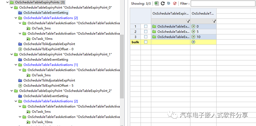玩转Autosar OS任务调度机制w5.jpg