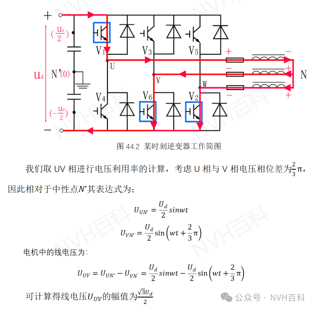 电驱动系列：四十七 SPWM、三次谐波注入SPWM、SVPWM的电压利用率w1.jpg