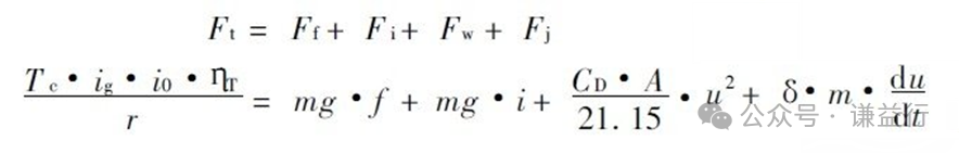 搭建ECU 应用层软件模型的一个例子1w1.jpg