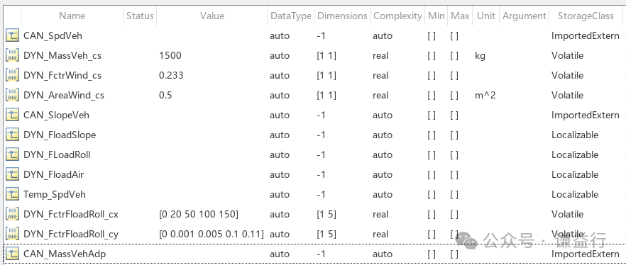 搭建ECU 应用层软件模型的一个例子1w6.jpg