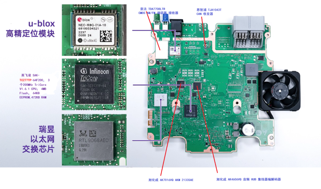 华为问界M5车机以及T-Box拆解信息梳理w8.jpg