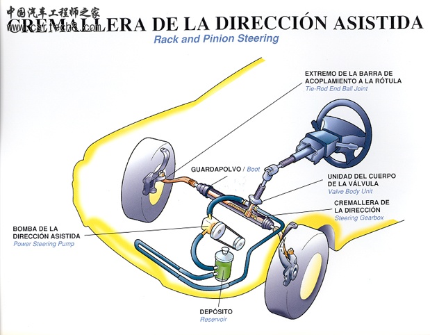 215308-cremallera-embed.jpg
