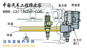 图5 燃油泵油路连接图.jpg