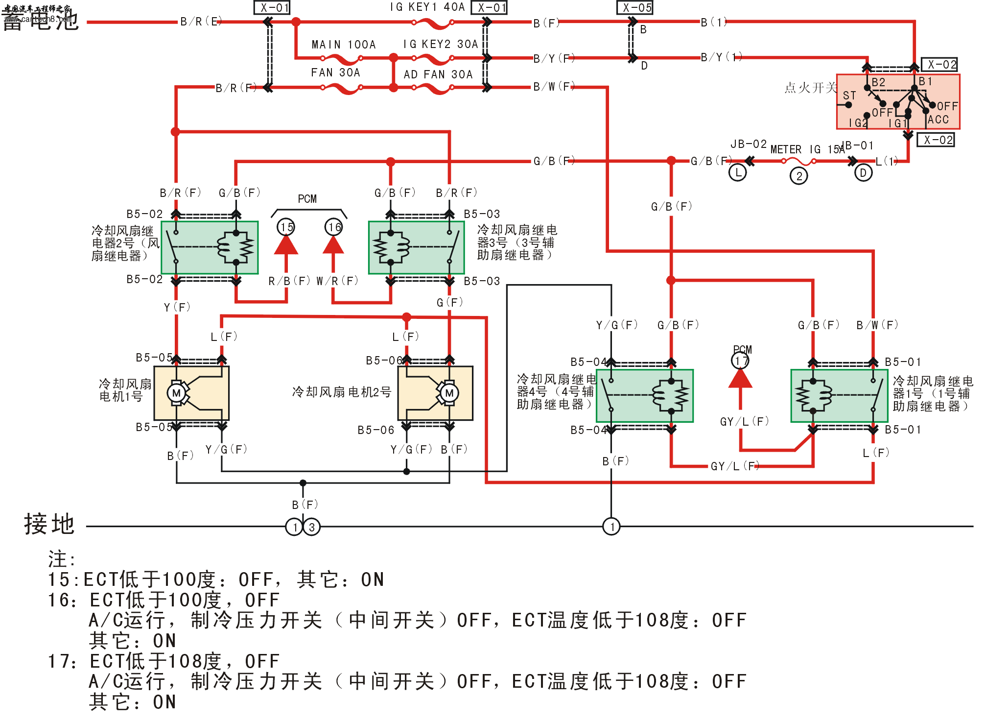 冷却风扇电路[1].PNG