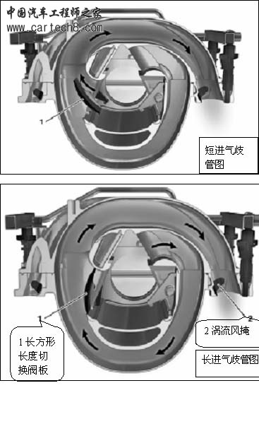 可变进气道.jpg