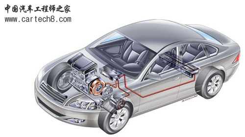 电动汽车动力电池回收 或可更进一步