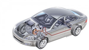 电动汽车动力电池回收　或可更进一步