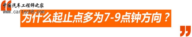 汽车冷知识 大同小异的仪表盘里有玄机