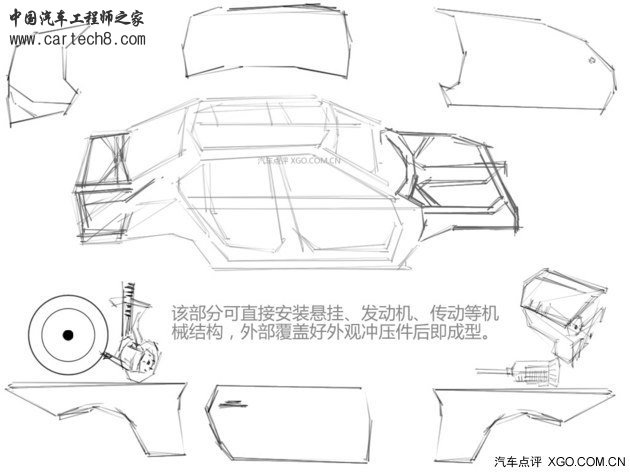 一分钟明白 承载式与非承载式车身区别